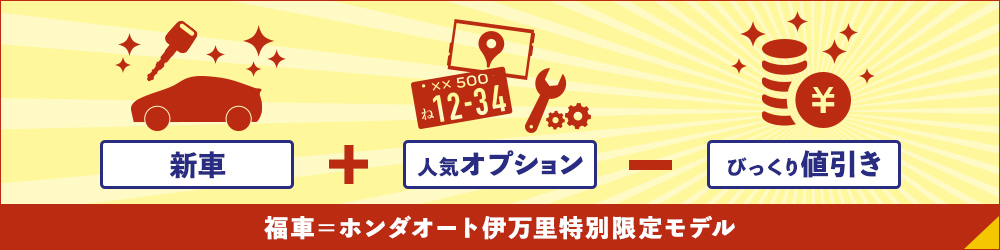 福車＝ホンダオート伊万里特別限定モデル